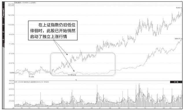 沃尔核材（002130股吧）发展历程及市场前景探究