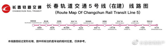 长春地铁5号线，开启新篇章，拥抱未来之旅