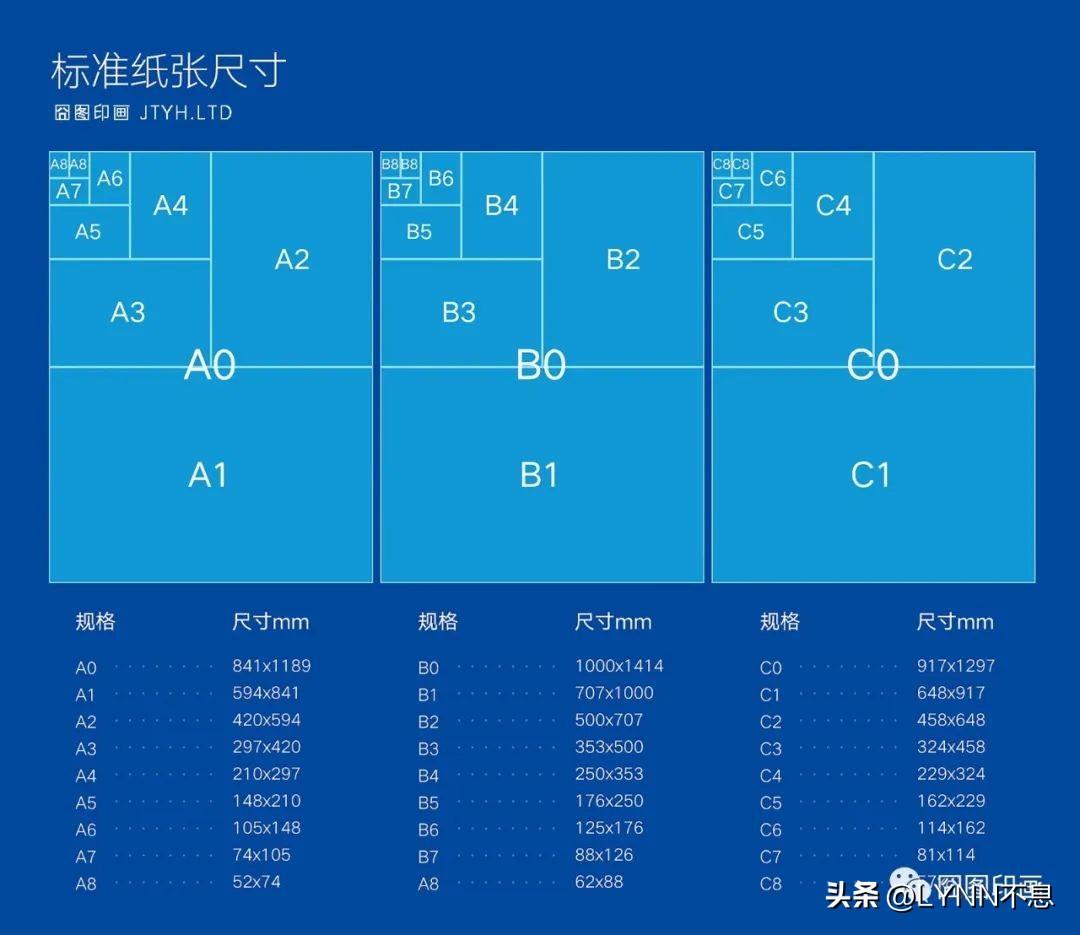 揭秘4K纸尺寸大小，规格与应用场景解析