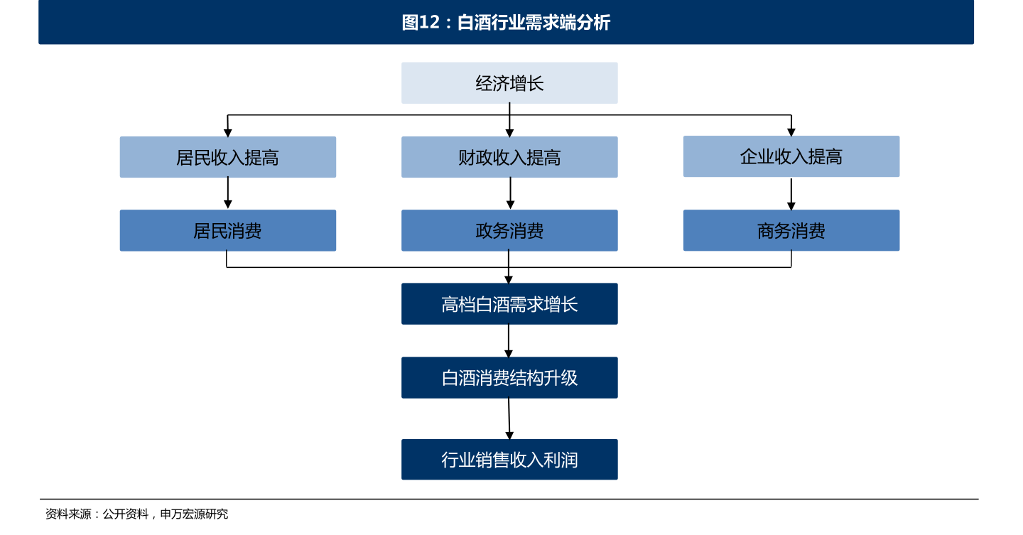 北方稀土涨势持续性的前景分析