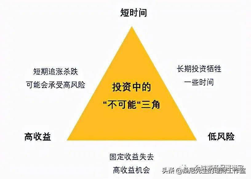 芳香性大小的判断，深度解析分子特性的探索之旅