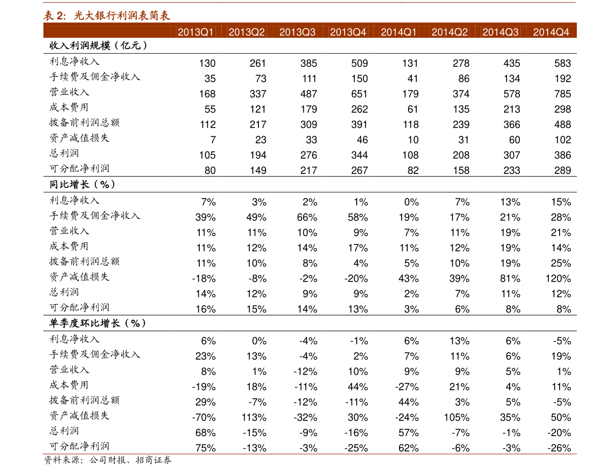 南天信息定增引领行业变革，开启全新篇章