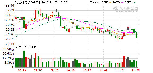 2024年12月8日 第9页