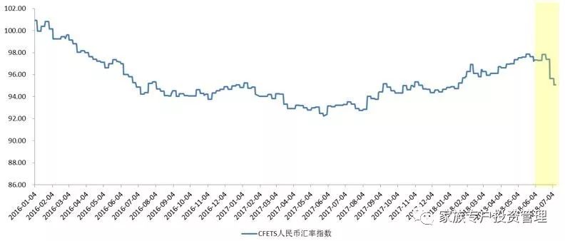 澳币汇率走势图表分析，最新观察与人民币汇率走势探讨