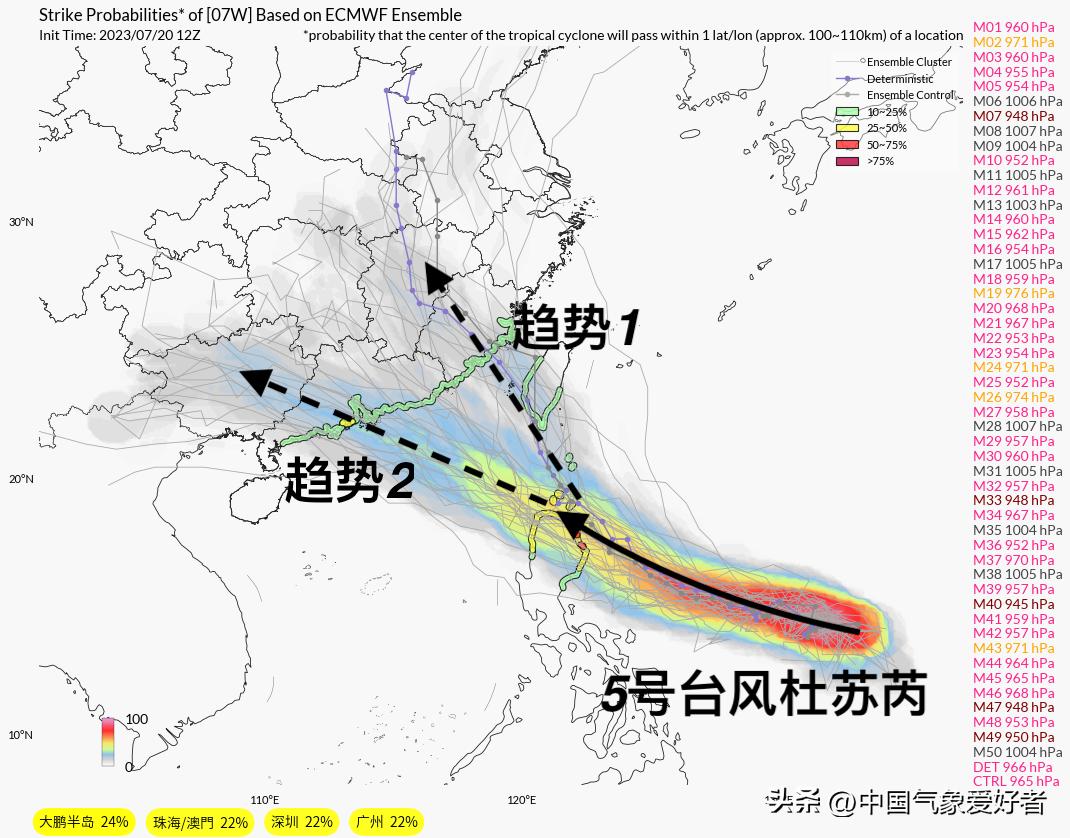 台风路径实时更新，最新动态与安全保障信息