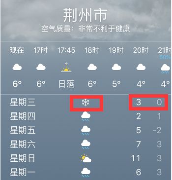 天气预报未来15天查询，掌握天气变化，助力生活准备