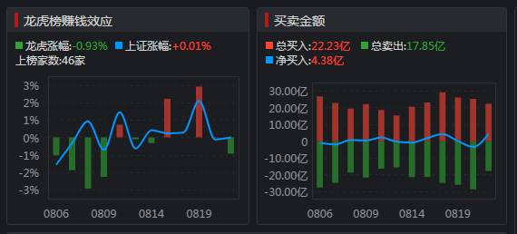 深科技股票最新消息深度解析