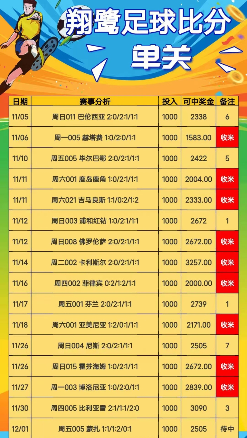 传统足彩推荐，深度分析助力精准预测