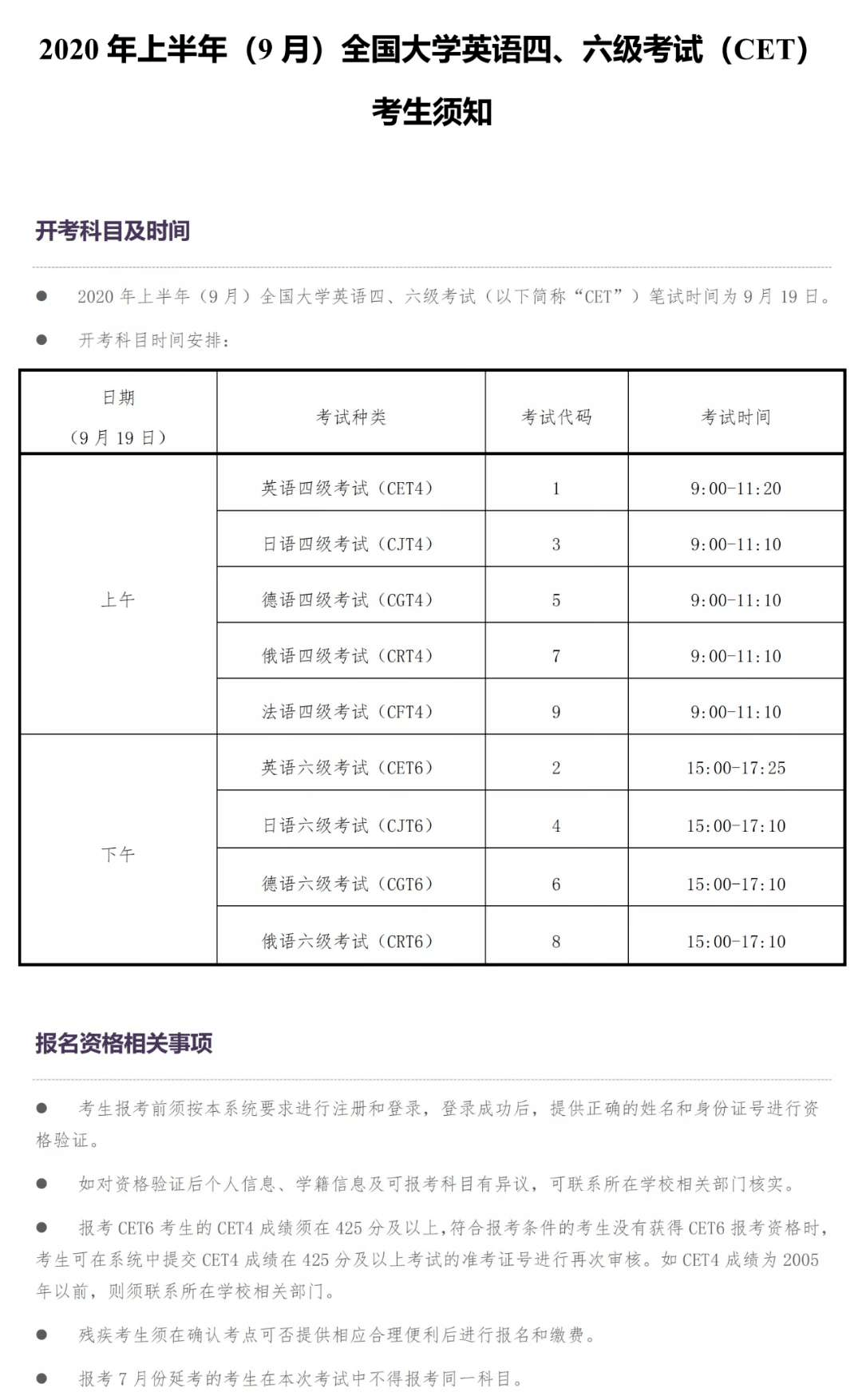 全国英语四六级考试官网准考证获取与使用指南