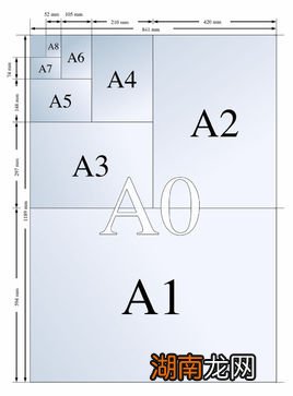 揭秘A4纸尺寸，厘米与英寸的转换详解