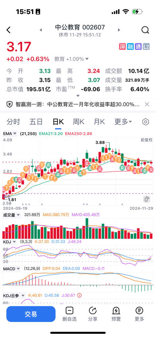 中公教育股票股，探究教育力量与市场潜力的深度关联