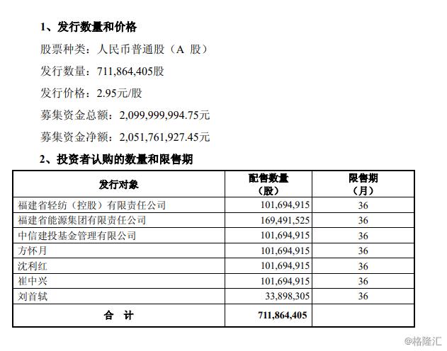 青山纸业股票深度剖析与未来投资展望