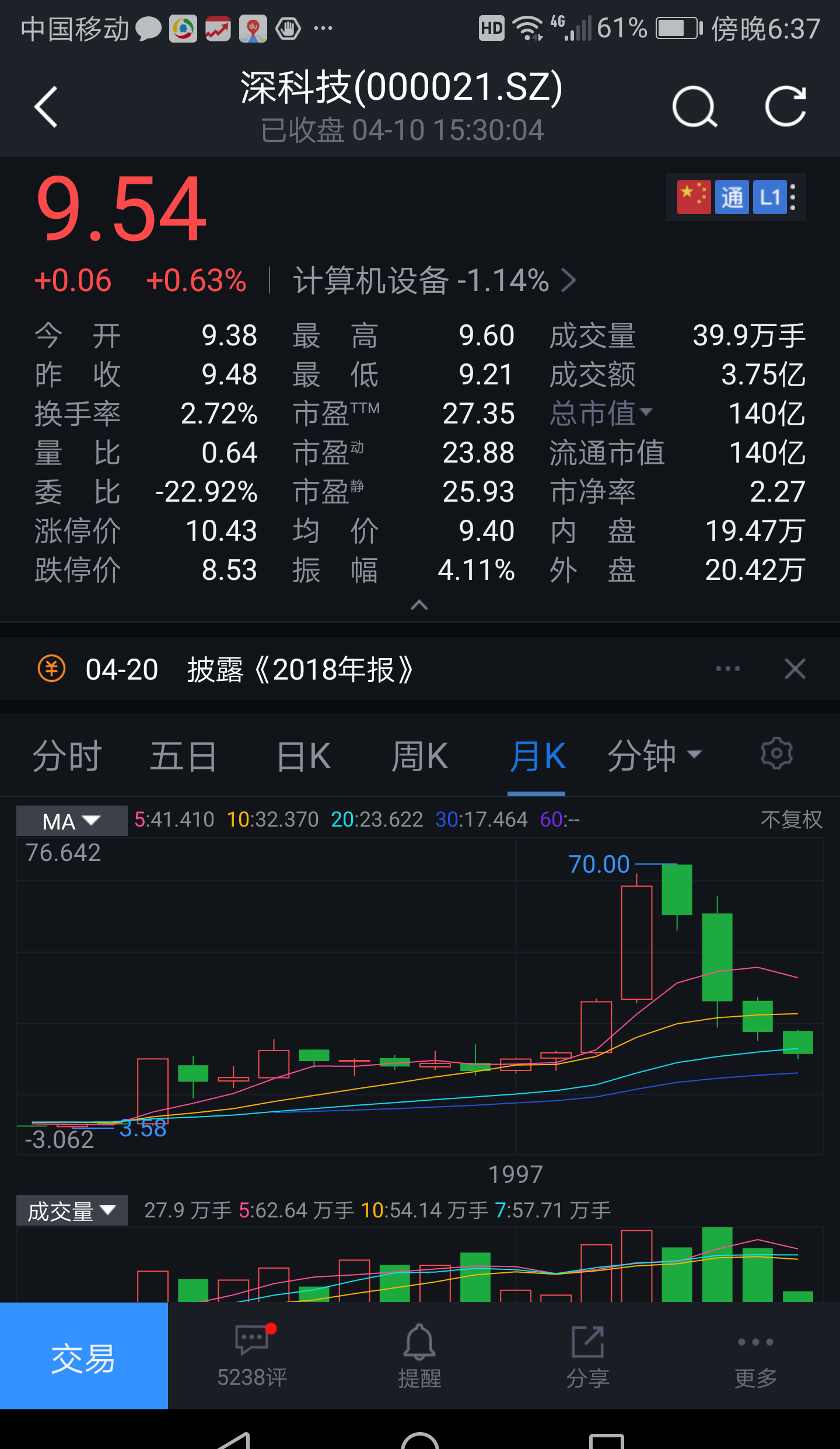 深科技股票，科技领域的潜力股探索