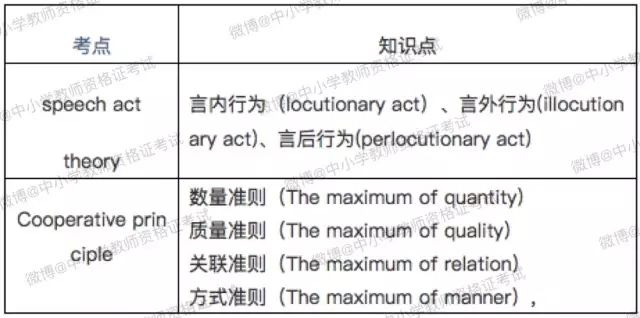 初中英语学科网，探索与启示之旅