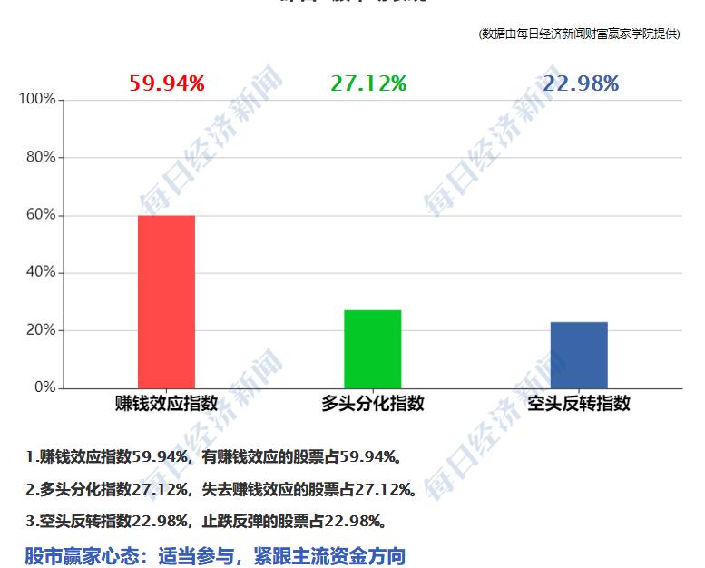 深圳华强股票，投资热点与未来市场前景深度解析