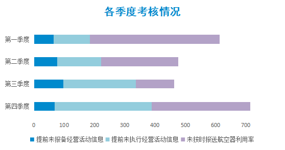 2024澳门资料龙门客栈,实地考察数据分析_DX版94.159