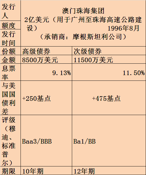 新澳2024最新资料24码,经典解读解析_Gold55.543