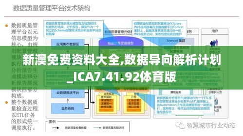 新澳精准资料免费提供网站有哪些,数据解析导向设计_FT45.575