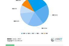 2024年澳门正版免费,数据驱动方案实施_Chromebook96.807