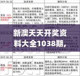 新澳天天免费资料单双大小,专家解析说明_静态版11.190