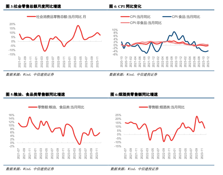 新澳门天天彩期期精准,动态调整策略执行_投资版47.927