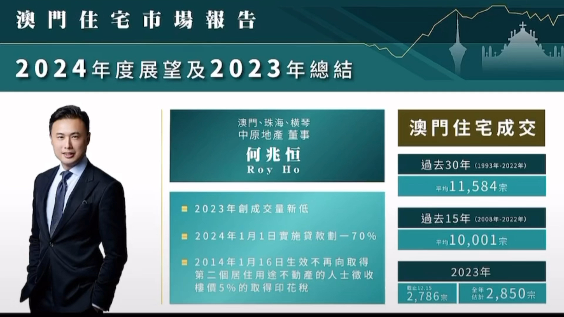 2024年澳门正版免费资料,持久性策略设计_N版34.97