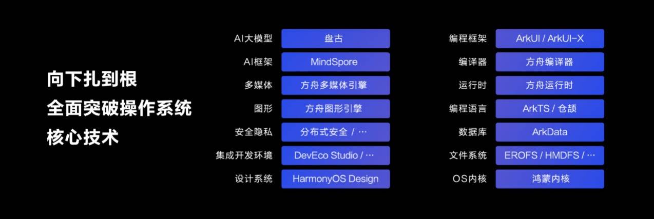 最准一肖一码100%,结构化推进评估_HarmonyOS38.400