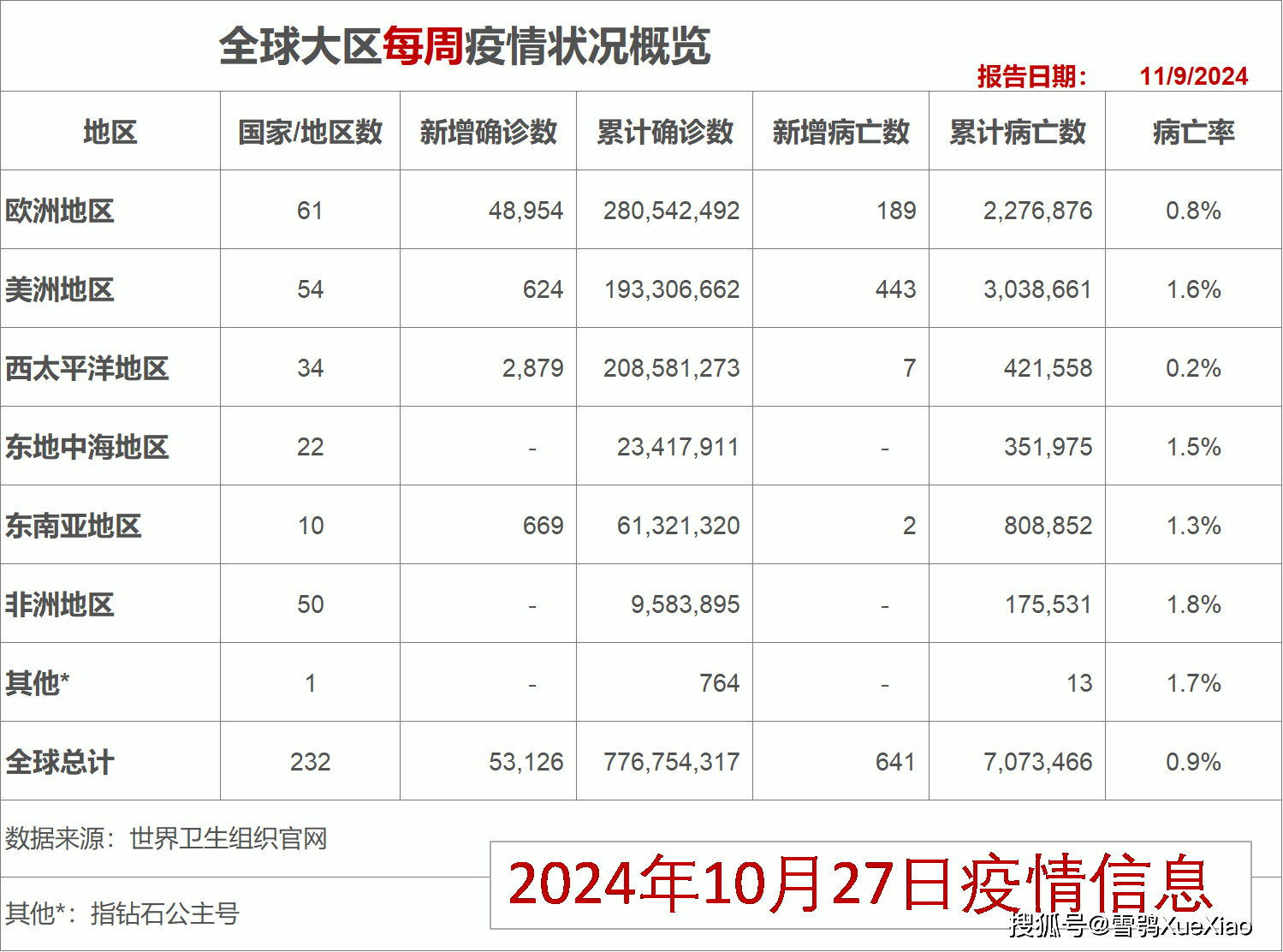 新澳2024最新资料大全,社会责任执行_移动版51.558