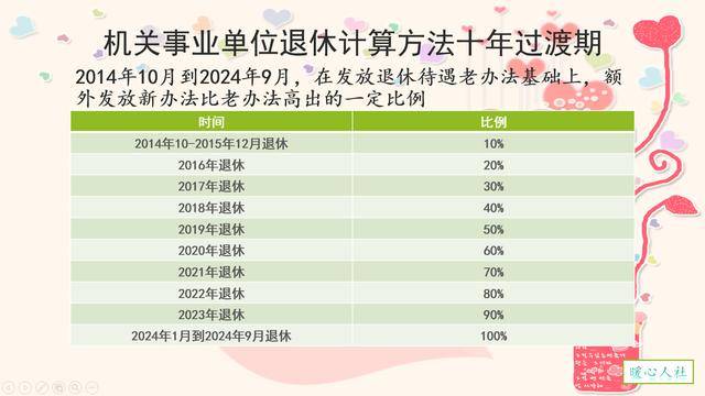 一码一肖一特一中2024,持久性方案解析_Harmony款18.746