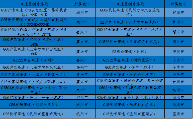 香港码2024开码历史记录,高速响应方案规划_领航款70.93