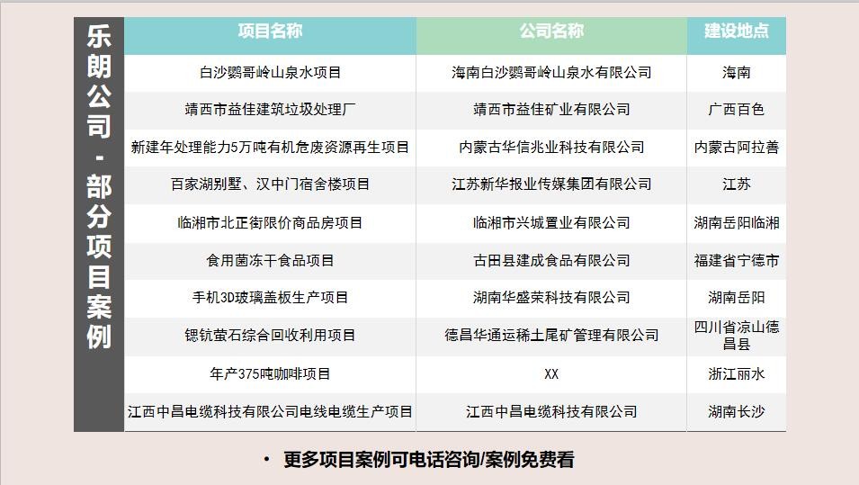 新澳最新最快资料新澳60期,稳定评估计划方案_尊贵版60.854