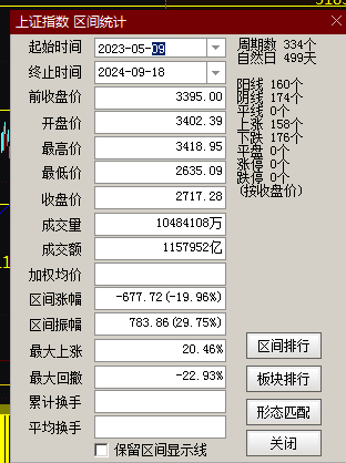 最准一肖一码一一子中特7955,数据决策执行_U20.702