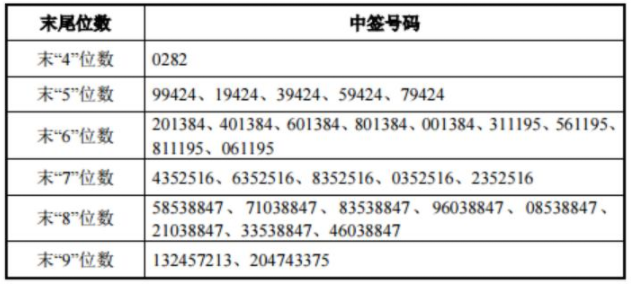 香港特马最正确免费资料,长期性计划定义分析_复刻版88.776