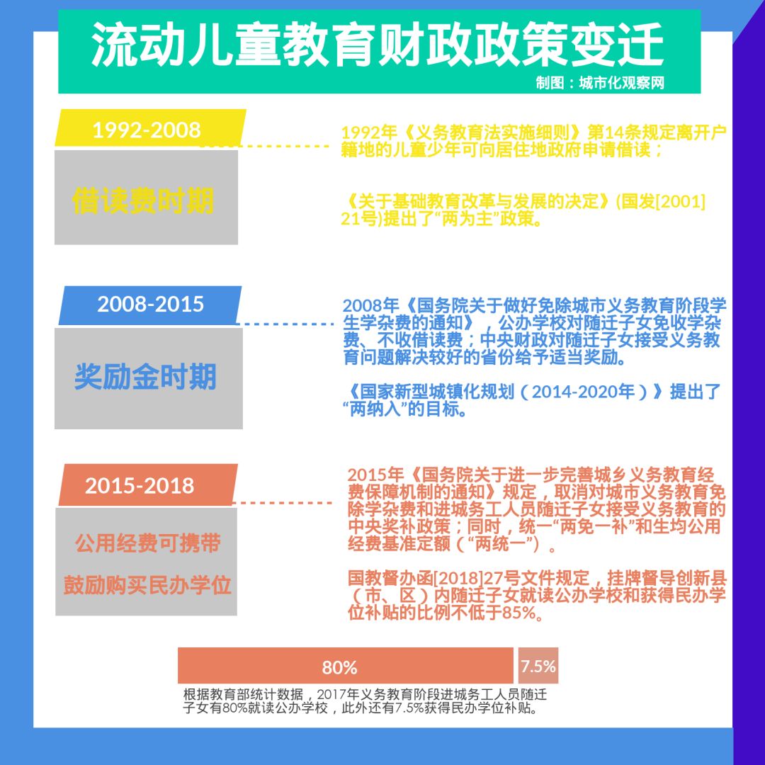 新奥资料免费精准双单,现状解答解释落实_增强版99.409