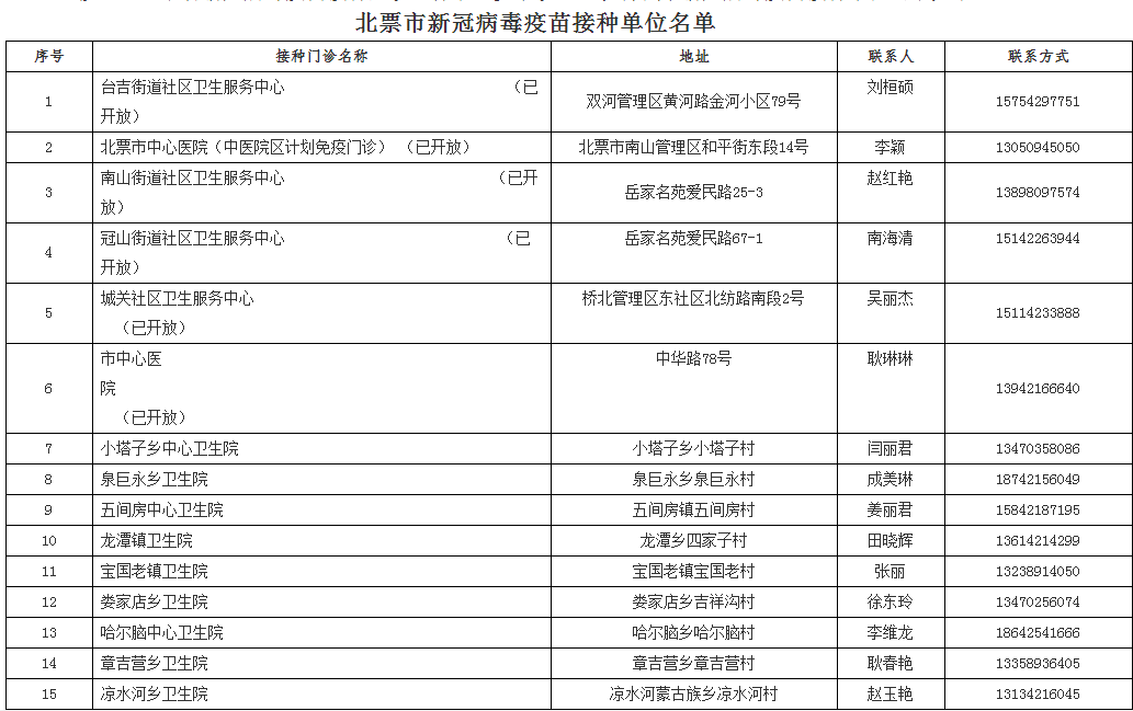 新澳2024最新资料大全,确保问题解析_旗舰款38.888