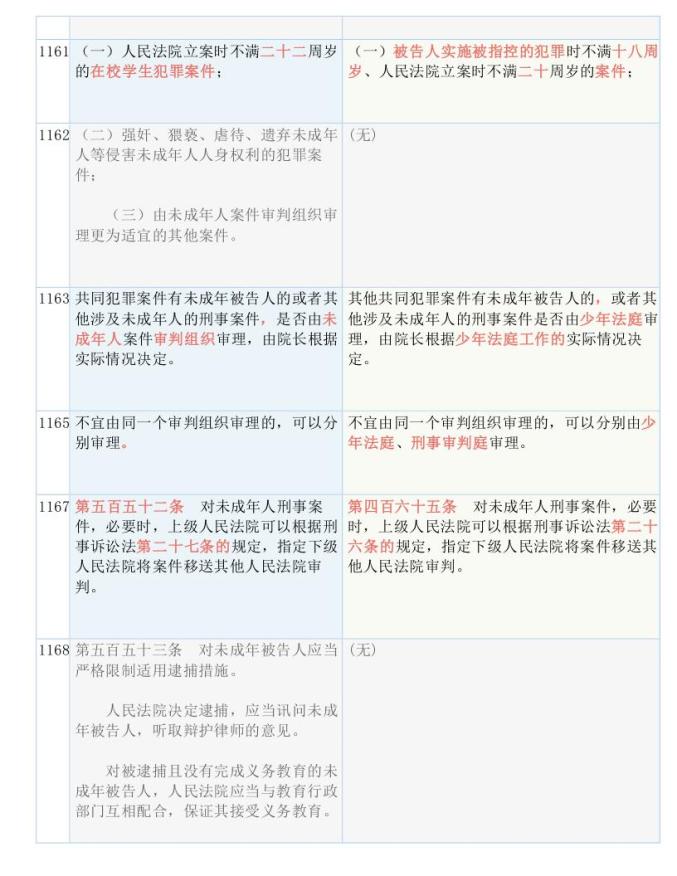 新澳天天开奖资料大全272期,决策资料解释落实_专业款79.427