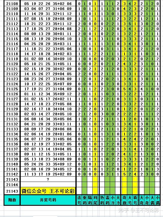 新澳六开合历史记录走势如何,实践分析解析说明_挑战版78.989