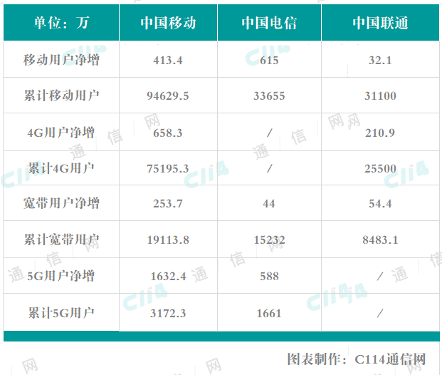 新澳彩全年资料免费大全,数据执行驱动决策_体验版75.550