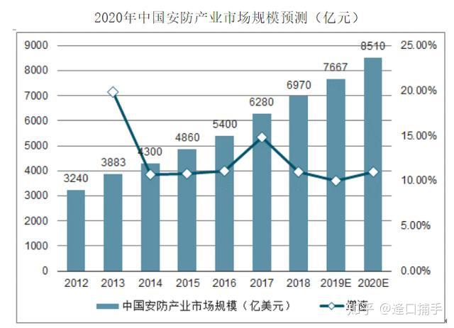 2024新澳最准的免费资料,统计评估解析说明_特别版39.197