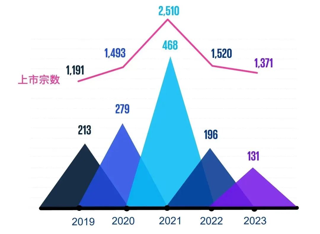 2024年香港资料免费大全,数据驱动方案实施_Elite18.977