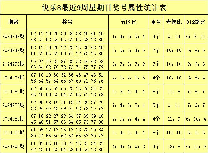 澳门最精准免费资料大全54,详细解答解释定义_XT80.73