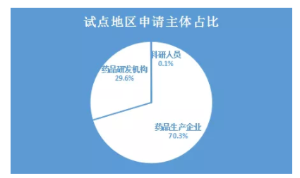 澳门今晚必开1肖,全面实施策略数据_Pixel37.686