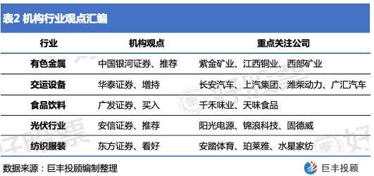 新澳天天免费资料单双大小,互动性执行策略评估_Prestige86.795