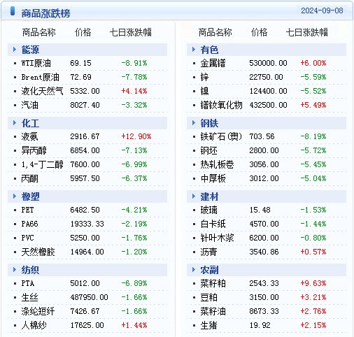 2024年新奥天天精准资料大全,现状分析说明_W92.631