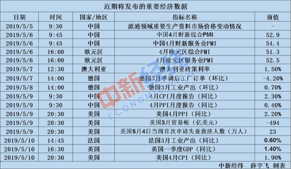 新奥天天开奖资料大全600Tk,经济方案解析_Prime19.672