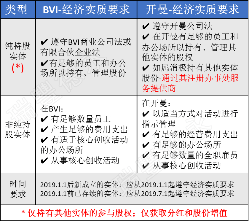 蔷薇的眼泪 第2页