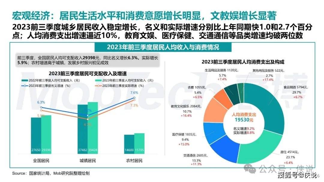 月落诗灬无痕 第2页