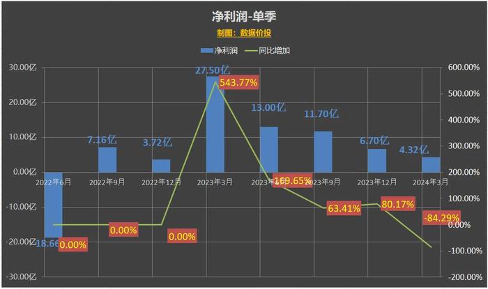 2024年澳门精准免费大全,实时数据解释定义_HDR版56.733