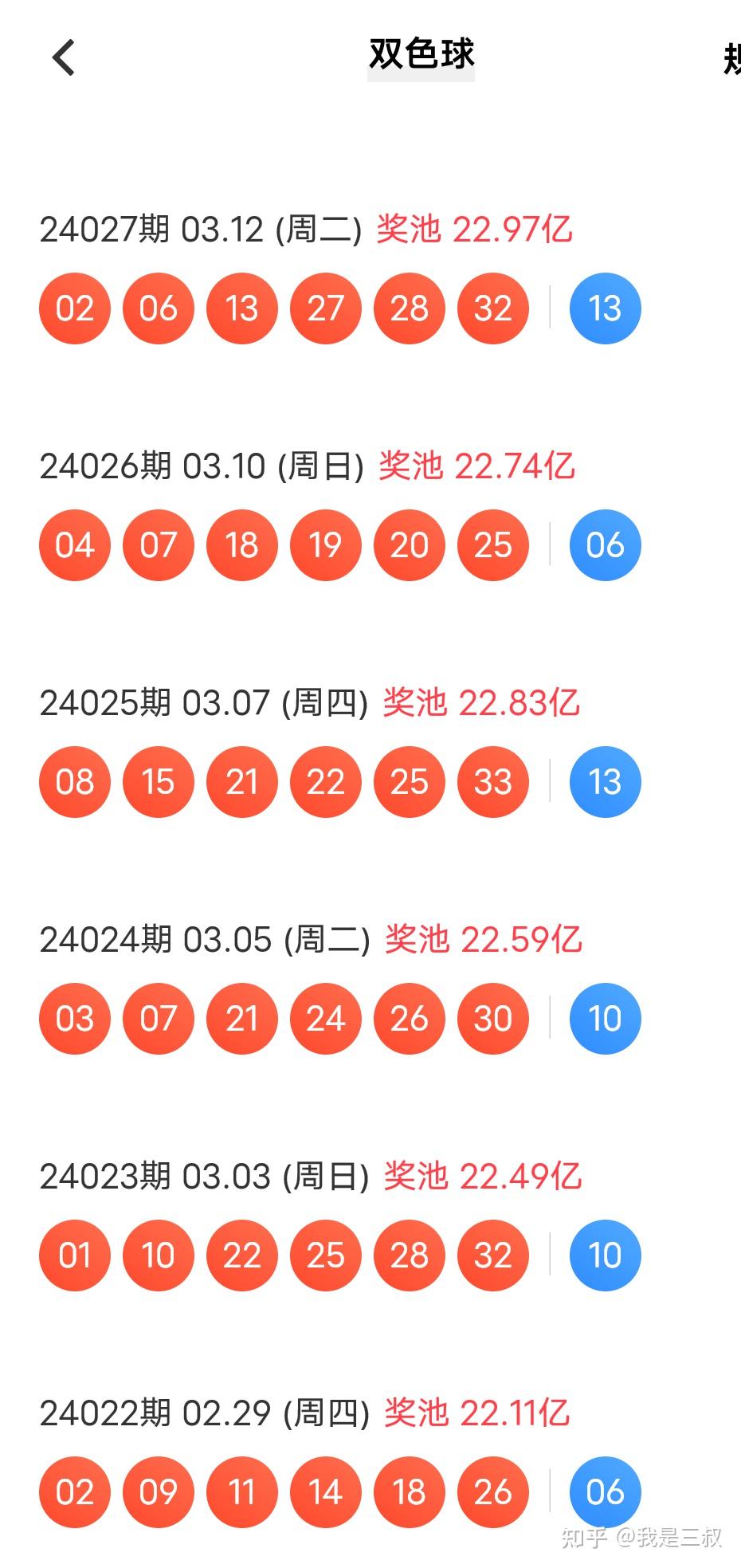 2024年双色球开奖,深入解析数据策略_专业版83.737