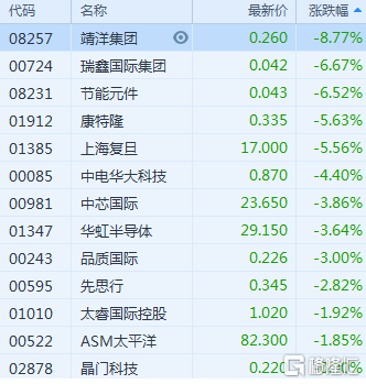 新澳门一码一肖一特一中水果爷爷,现状分析说明_RX版78.534